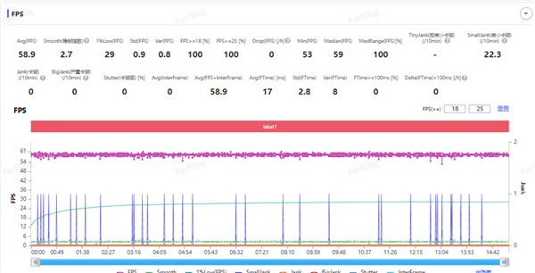 影像游戏双在线!OPPO Reno15搭配天玑8450:次旗舰全能体验天花板