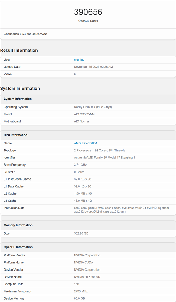 NVIDIA中国特供RTX 6000D现身:核心、显存、频率全部大砍