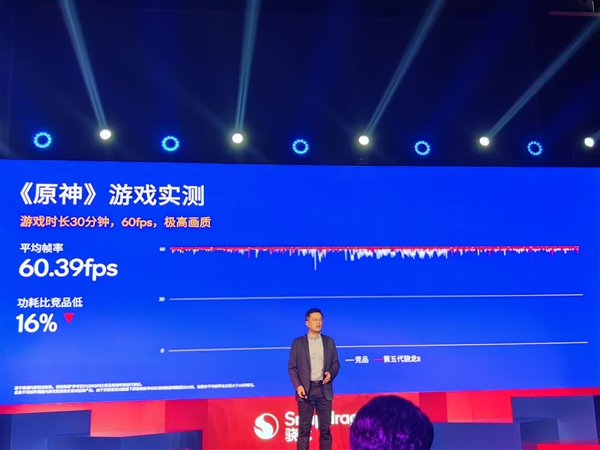 碾压竞品!高通第五代骁龙8搭载2+6全大核CPU:性能暴增36%
