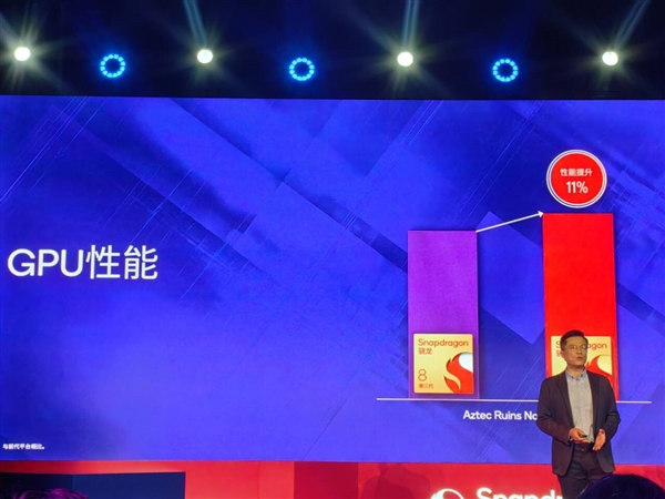 一加全球首发！高通第五代骁龙8移动平台发布