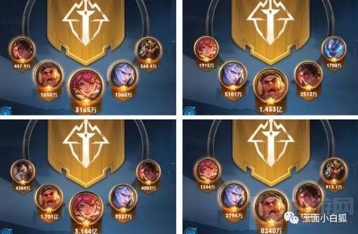 英雄票数对比图表