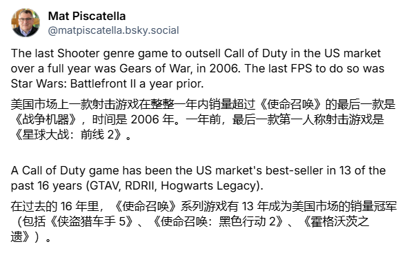 游戏市场竞争格局变化图示