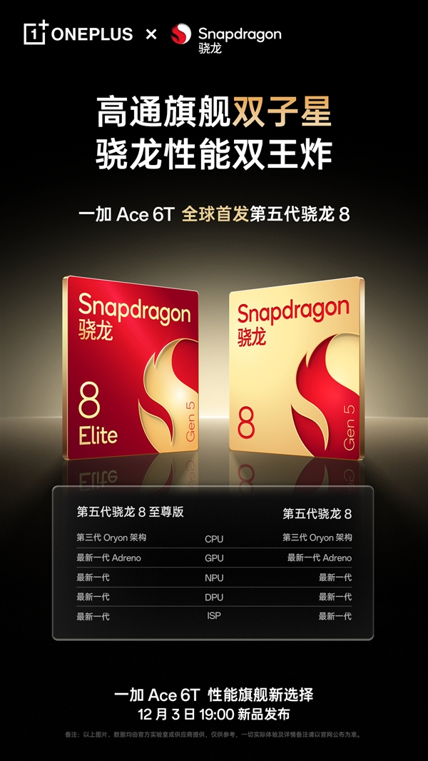 一加高通联合定义骁龙Gen 5是不是噱头 李杰:一加全程深度参与