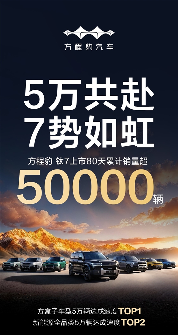 单月仅次于小米YU7!方程豹钛7上市80天累销超5万辆