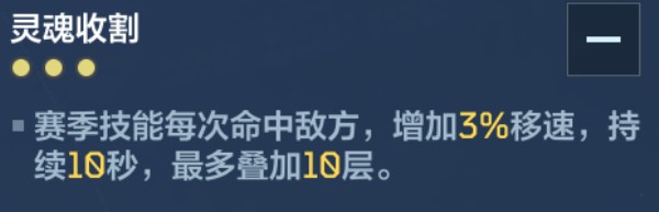 天赋搭配示意图