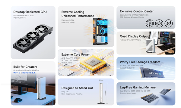 铭凡发布原子侠G1 Pro迷你机：锐龙9 8945HX 纯白机身仅3.8L