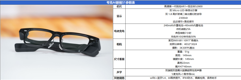 阿里首款自研夸克AI眼镜S1首发评测：真正的第一视角拍摄、导航、提词神器！