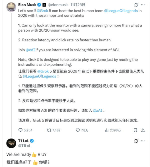 AI挑战世界最强LOL战队:T1答应与马斯克Grok 5对战!