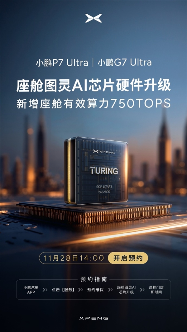 全球AI算力最高!小鹏P7 Ultra/G7 Ultra开启图灵AI芯片升级预约