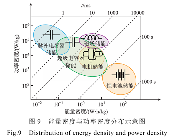 福建舰电磁弹射视频刷屏！这“飒”的一声来之不易