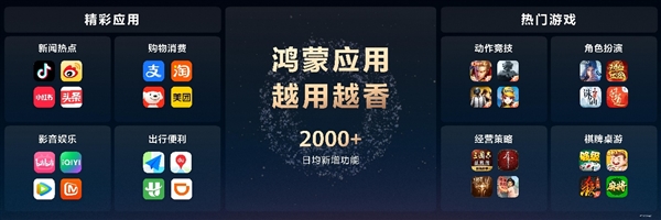 华为Mate 80系列首销引爆市场!鸿蒙生态实现成熟好用的极限突围