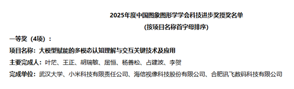 小米联合项目获2025年度图象图形学科技进步一等奖