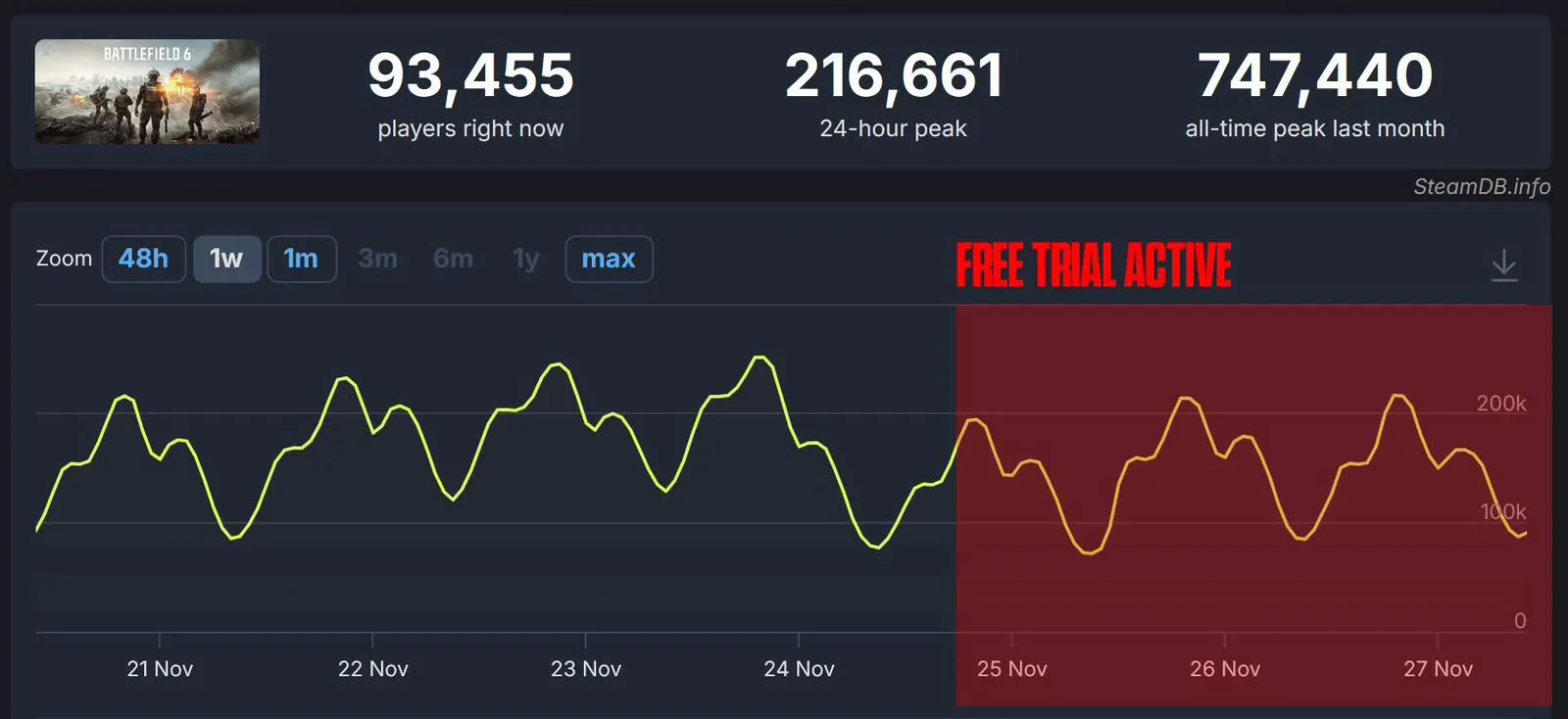 战地6游戏场景截图