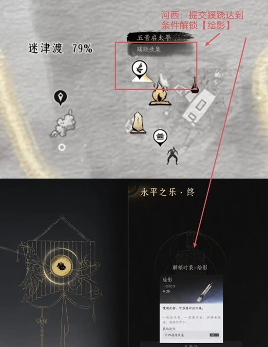 三地外观对比图