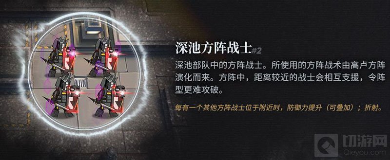 方阵战士协同折射