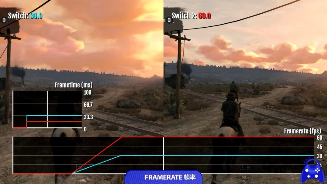 画面对比示意图