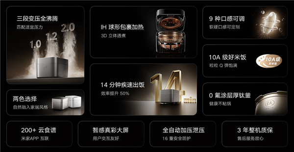 首发1999元小米最贵!米家智能变压IH电饭煲4L新款发布