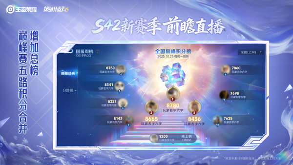 S42赛季段位继承细节图