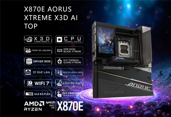 技嘉新款主板首发9999元:搭载5寸LCD屏 可自定义内容