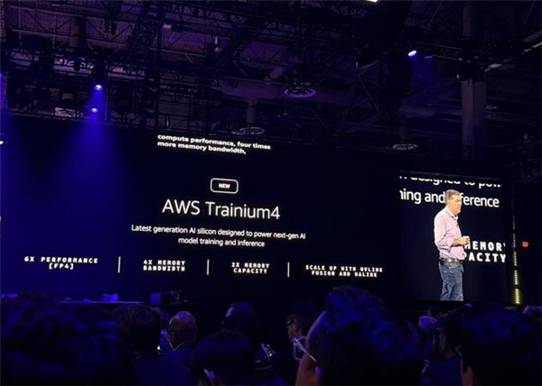 亚马逊新款AI芯片Trainium3上市 训练AI模型成本可降50%