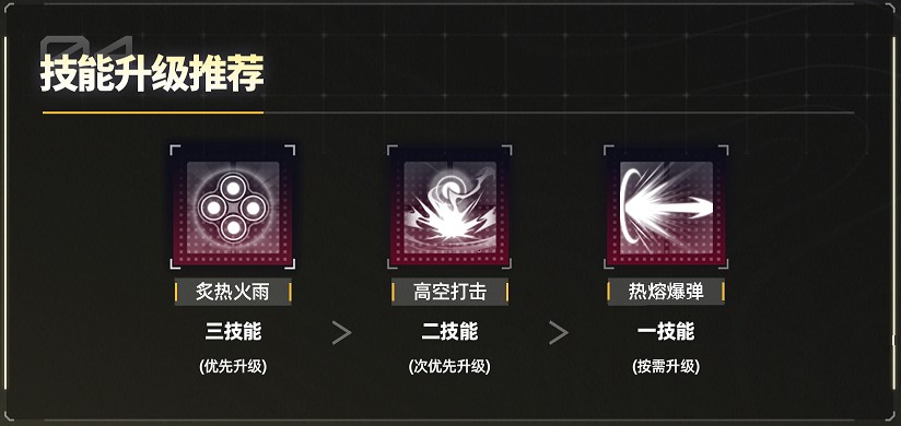 炙夏技能优先升级顺序