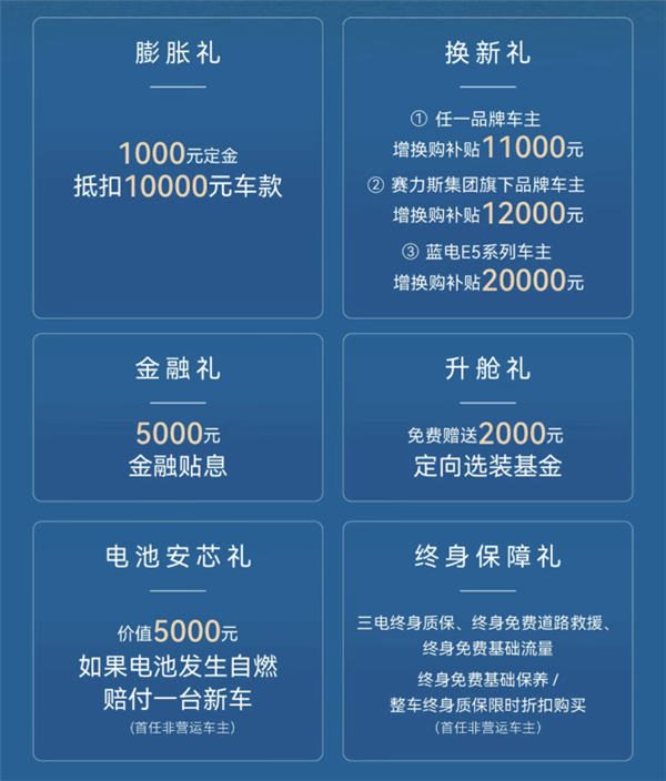 车内自带泡茶台 第三代赛力斯蓝电E5 PLUS上市:11.98万