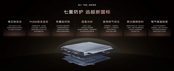 新一代LS6用户满意度指数登顶 智己凭啥这么圈粉？