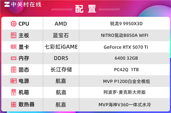 长江存储PC42Q实测：商用消费级固态硬盘新标杆