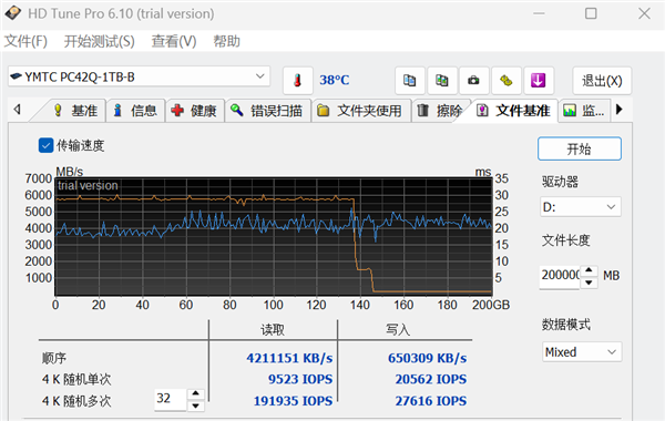 长江存储PC42Q实测：商用消费级固态硬盘新标杆