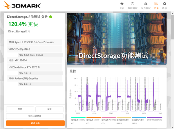 长江存储PC42Q实测：商用消费级固态硬盘新标杆