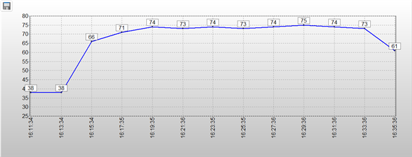 长江存储PC42Q实测：商用消费级固态硬盘新标杆