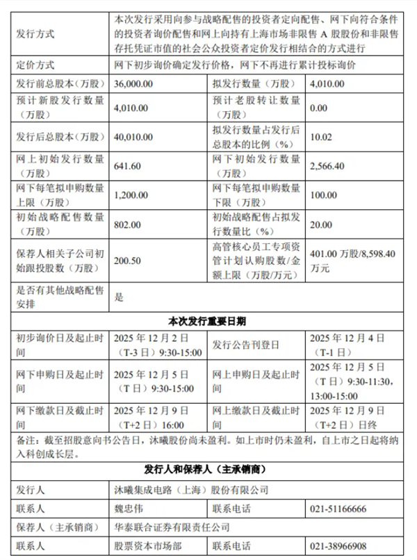 国产GPU又一巨头冲刺资本市场!沐曦股份今日申购