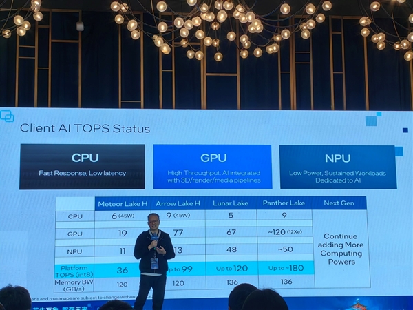 华丽变身AI NAS!Intel重新定义:这才是NAS的未来