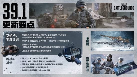 冰雪覆盖的艾伦格地图