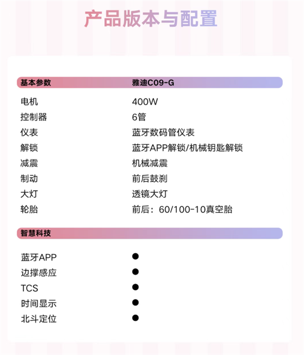 有前框 能带娃!雅迪C09新国标电动车上市:2399元