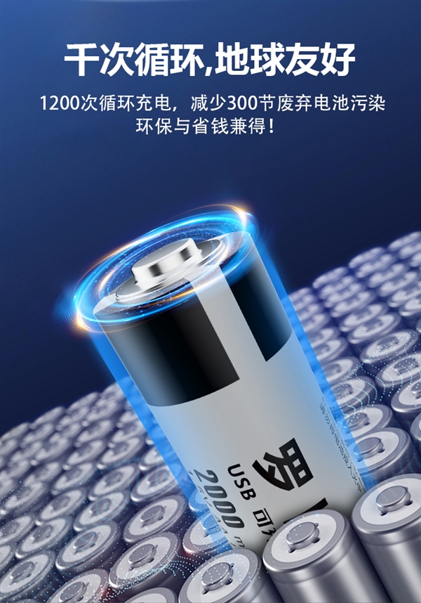 C口快充 罗卜微能5号2000mWh充电电池2节15.9元发车