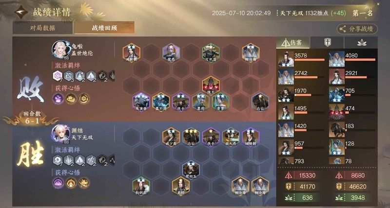 棋子阵容示意图