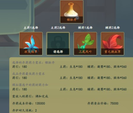 锻脉丹炼制示意图