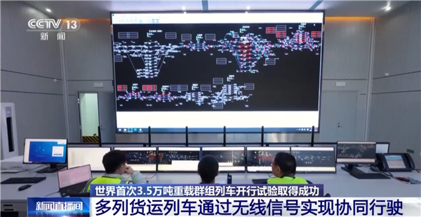 我国完成世界首次3.5万吨级重载群组列车开行试验:仅靠无线信号协同行驶