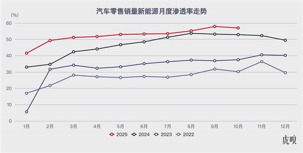 中国汽车的真正考验 才刚开始