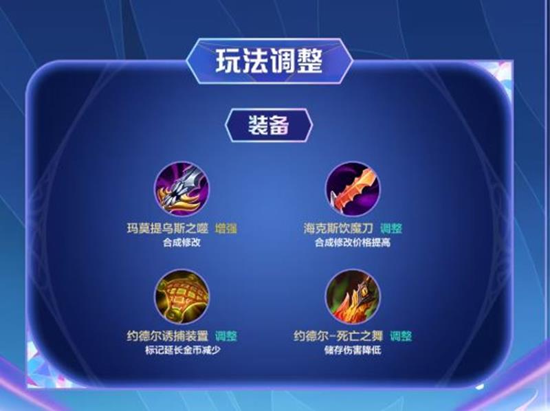 英雄平衡性调整