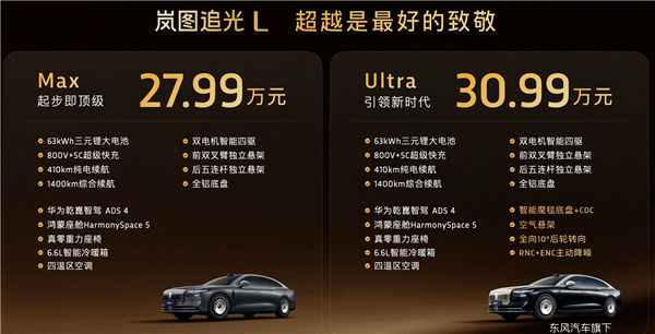 全系63度大电池+华为ADS4 岚图追光L上市：27.99万起