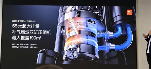 小米首款自产中央空调！米家中央空调Pro双风轮参数公布：最高8匹一拖六