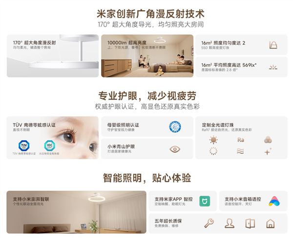 1899元的米家漫反射吸顶灯上市!亮度/护眼碾压普通灯:无频闪、少阴影