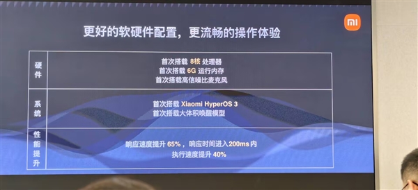 小米智能家庭屏11发布：首搭HyperOS 3 毫秒级响应