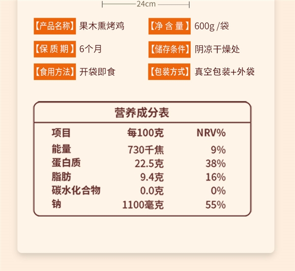 玖兴五香卤煮鸡/果木熏烤鸡官方发车：10元1.2斤尝鲜