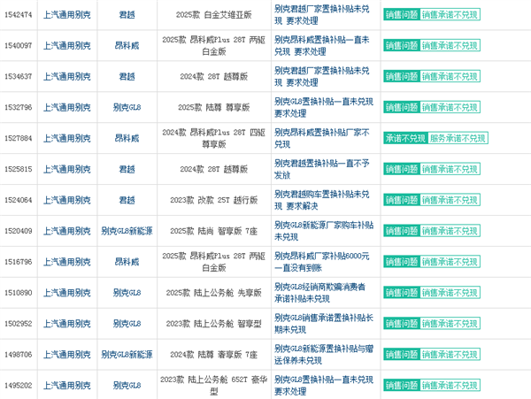 多地别克4S店关门倒闭 车主们数万购车置换补贴拿不到