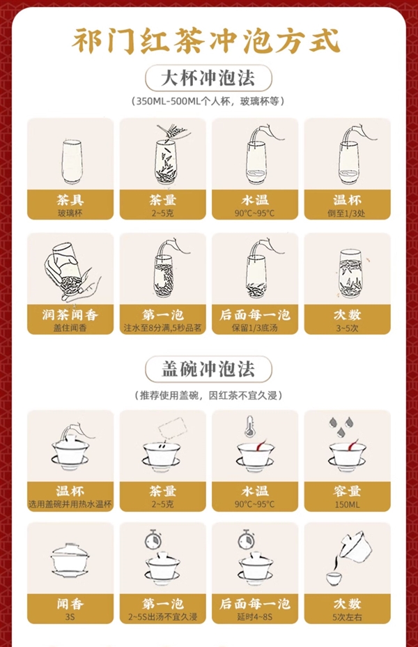 天冷就要喝红茶！徽六祁门红茶120克13元官方大促