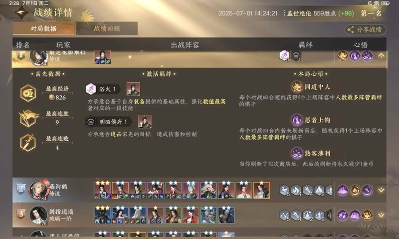 阵容搭配示意图