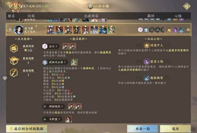 三星橙卡实战效果